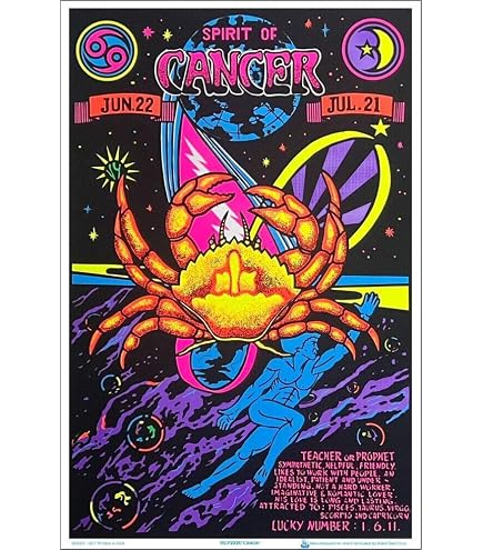 Amazon.com: Zodiac Lovers - Laminated Blacklight Poster - 23.5